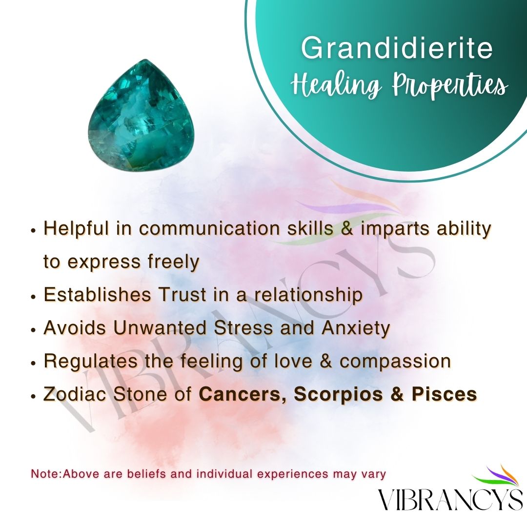 Grandidierite 0.60 Carats