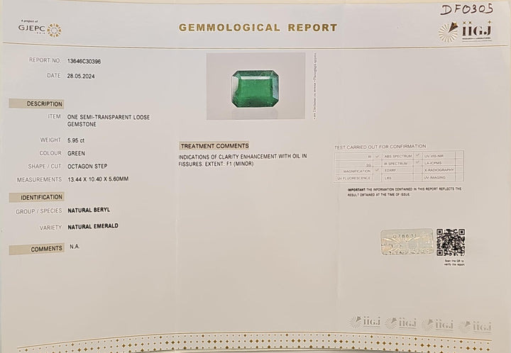 Certified Zambian Emerald (Panna) 5.94 Carats (6.53 Ratti) Zambia