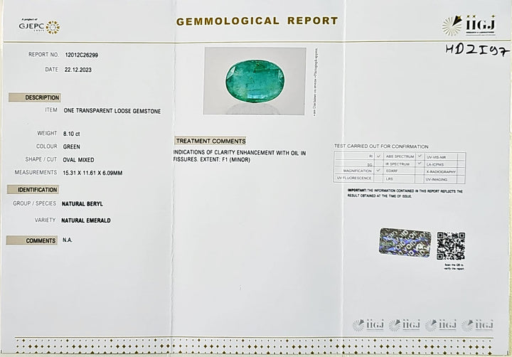 Zambian Emerald (Panna) 8.11 Carats (8.92 Ratti) Zambia