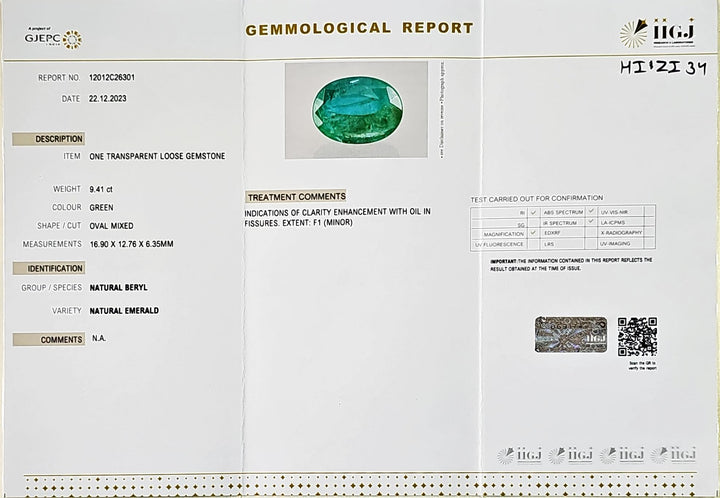 Zambian Emerald (Panna) 9.42 Carats (10.36 Ratti) Zambia