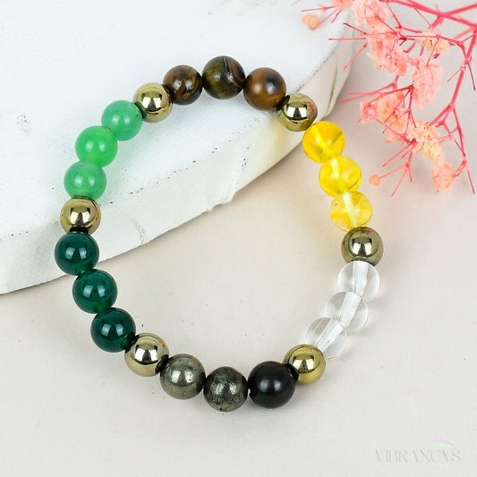 Dhanyog Bracelet – Attract Wealth, Prosperity & Positive Energy