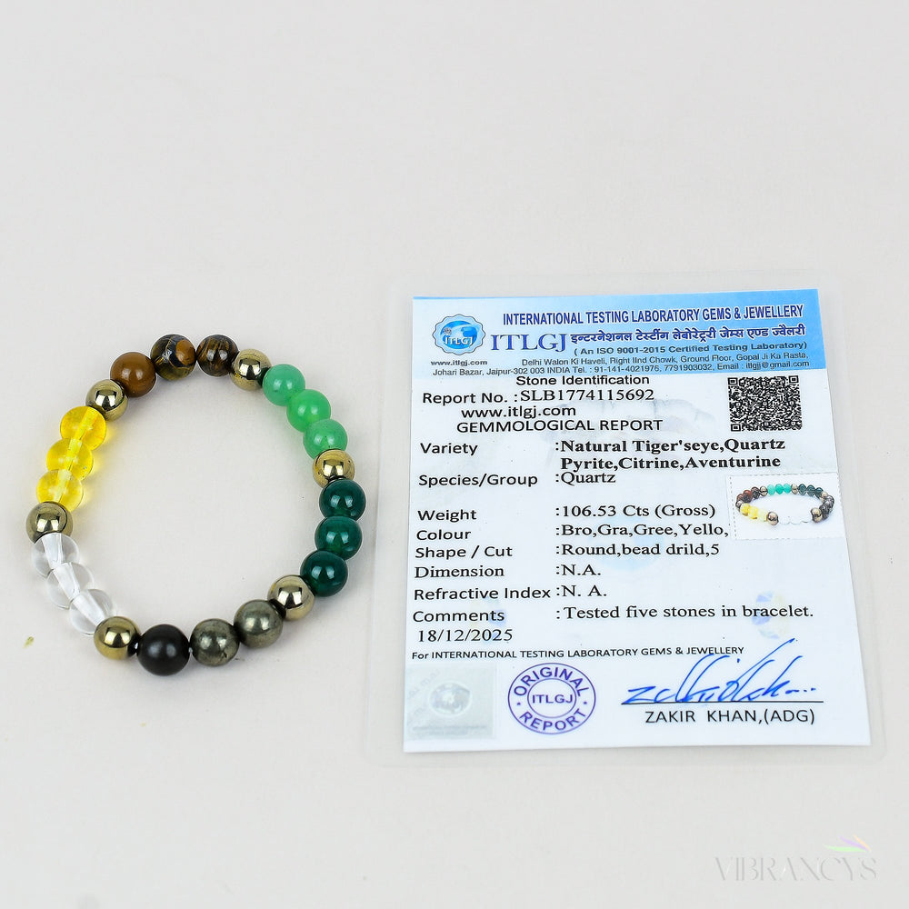 Dhanyog Bracelet – Attract Wealth, Prosperity & Positive Energy