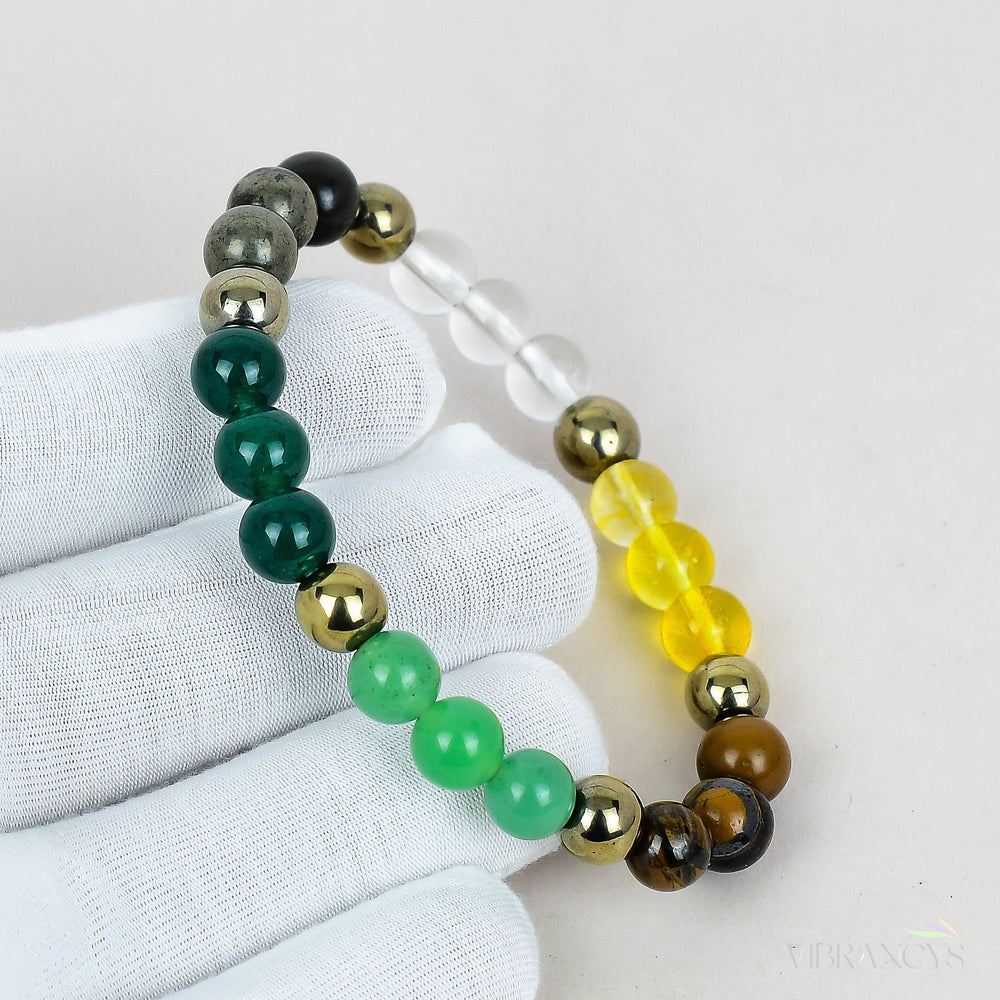 Dhanyog Bracelet – Attract Wealth, Prosperity & Positive Energy