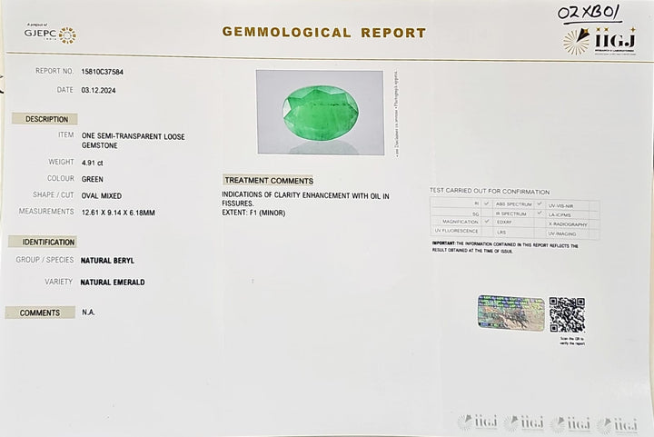 Certified Zambian Emerald (Panna)-4.91 Carats (5.40 Ratti) Zambia, SKU: OZXB01